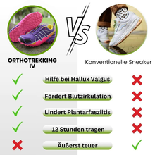Lade das Bild in den Galerie-Viewer, OrthoTrekking IV - ergonomische schmerzlindernde Trekking u.- Wanderschuhe (2025)
