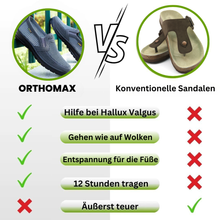 Lade das Bild in den Galerie-Viewer, Ergonomischer &amp; atmungsaktiver Schuh zur Schmerzlinderung - OrthoMax Unisex
