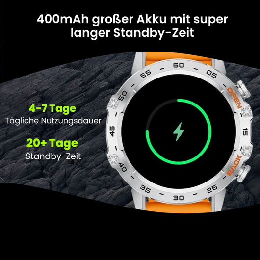 TitanX CombatFit S45 - unzerstörbare zertifizierte Militär-Gesundheitsuhr (2025)