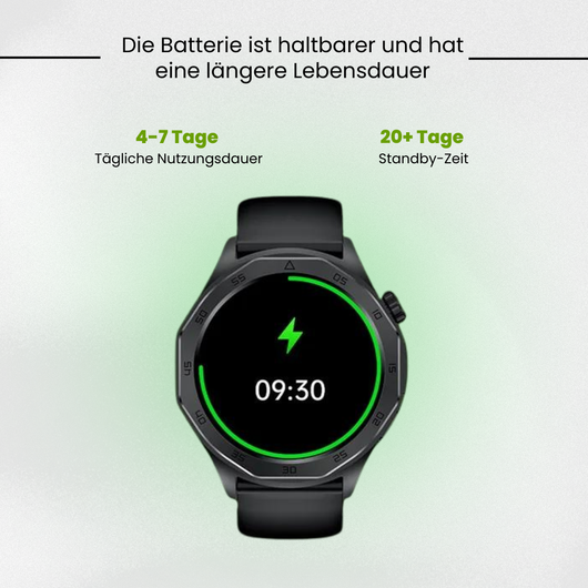 MediGuard Pro 4 mit SOS-Funktion inkl. Sturzerkennung & zertifizierte Blutzuckermessung (2025) - Original