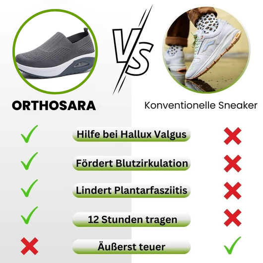 Orthopädische  & rutschfeste Schmerzlinderungs-Schuhe für Damen