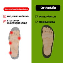 Lade das Bild in den Galerie-Viewer, OrthoMia - Schmerzlindernde Kork-Sandalen mit Schnallenriemen-Design für Damen - Sonderaktion 1+1 Gratis
