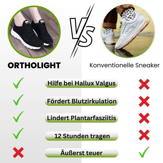 OrthoLight - ultraleichte & ergonomische Schmerzlinderungs-Schuhe für maximalen Komfort