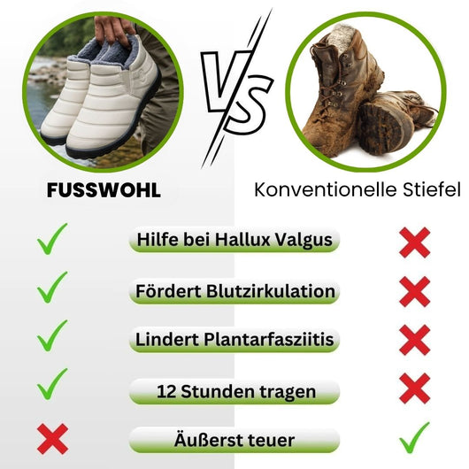 Fusswohl - ergonomische & rutschfeste Komfort-Winterstiefel