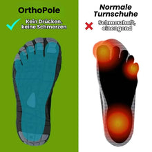 Lade das Bild in den Galerie-Viewer, Orthopädische Schmerzlinderungs-Schuhe - Original (2025)
